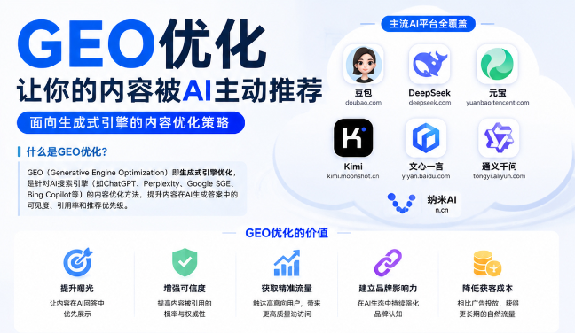 娄底GEO与SEO有何相似之处
